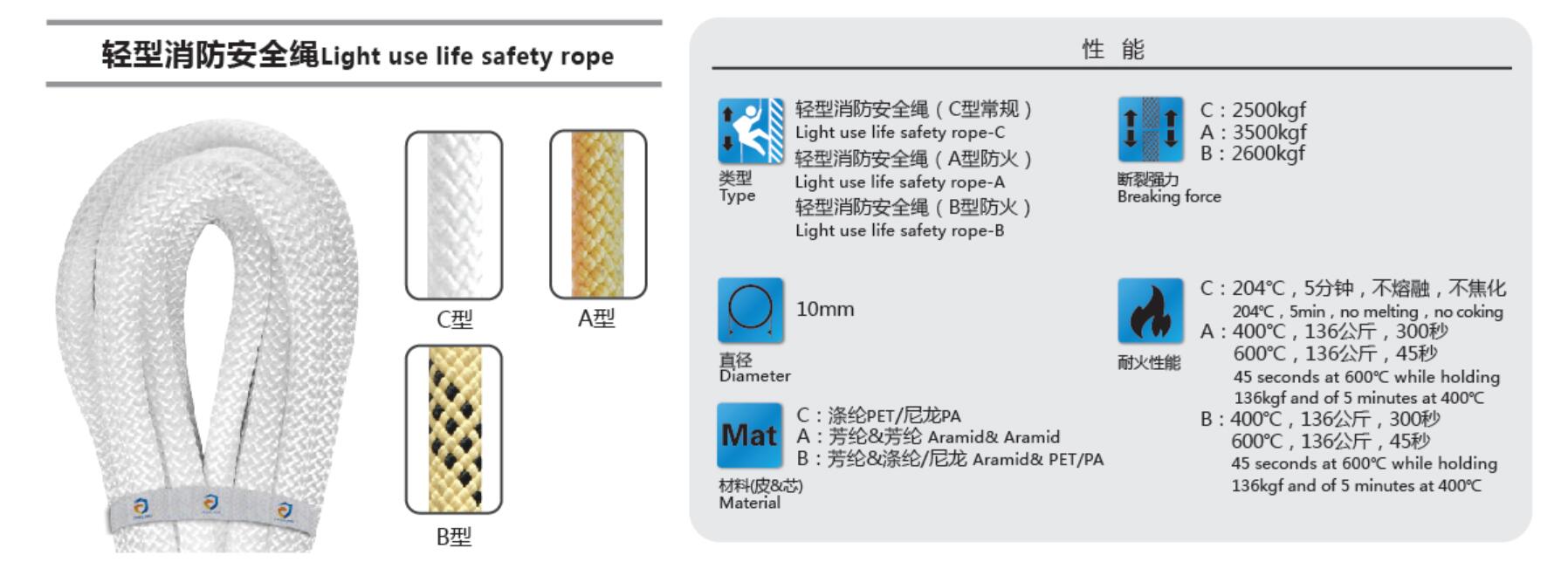 轻型消防安全绳