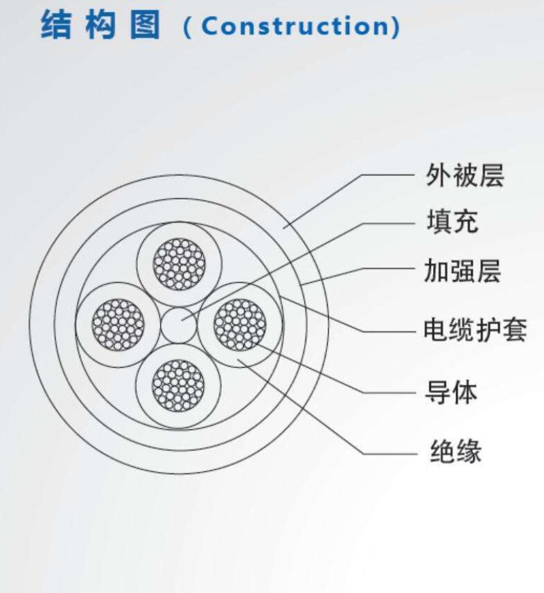 水下ROV系绳拖拽脐带缆