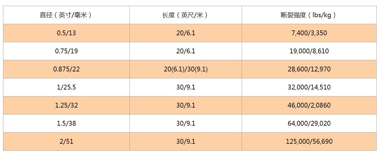 越野拖车绳